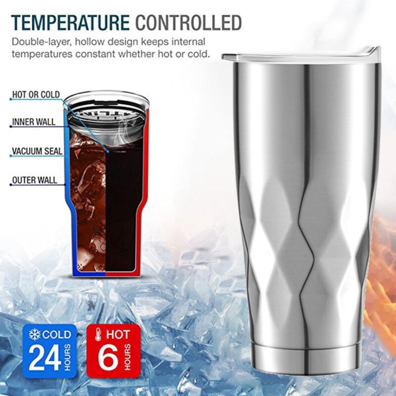 Stainless Steel Vacuum Insulated Tumbler | Double Wall Thermal Travel Mug | Leakproof Coffee Cup for Hot & Cold Drinks