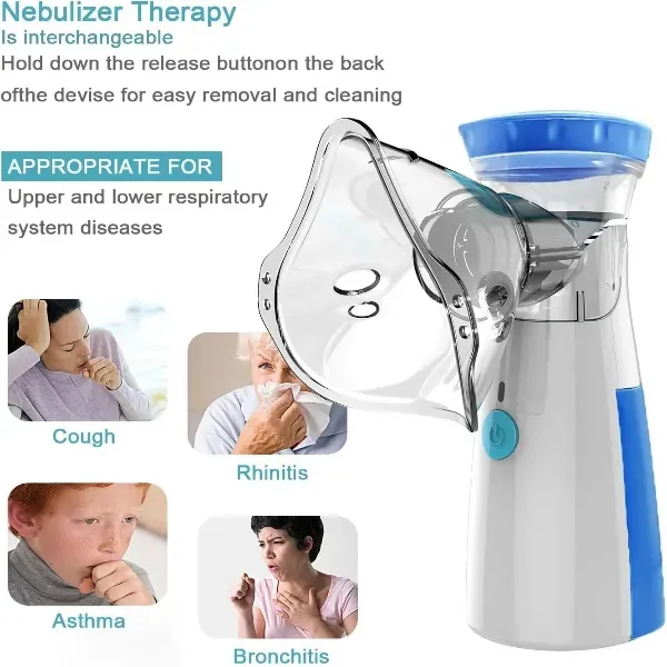 Mesh Portable Nebulizer Machine & Mask for Kids and Adults Mini Inhaler Nebulizer - Mini Nebulizer - Image 8