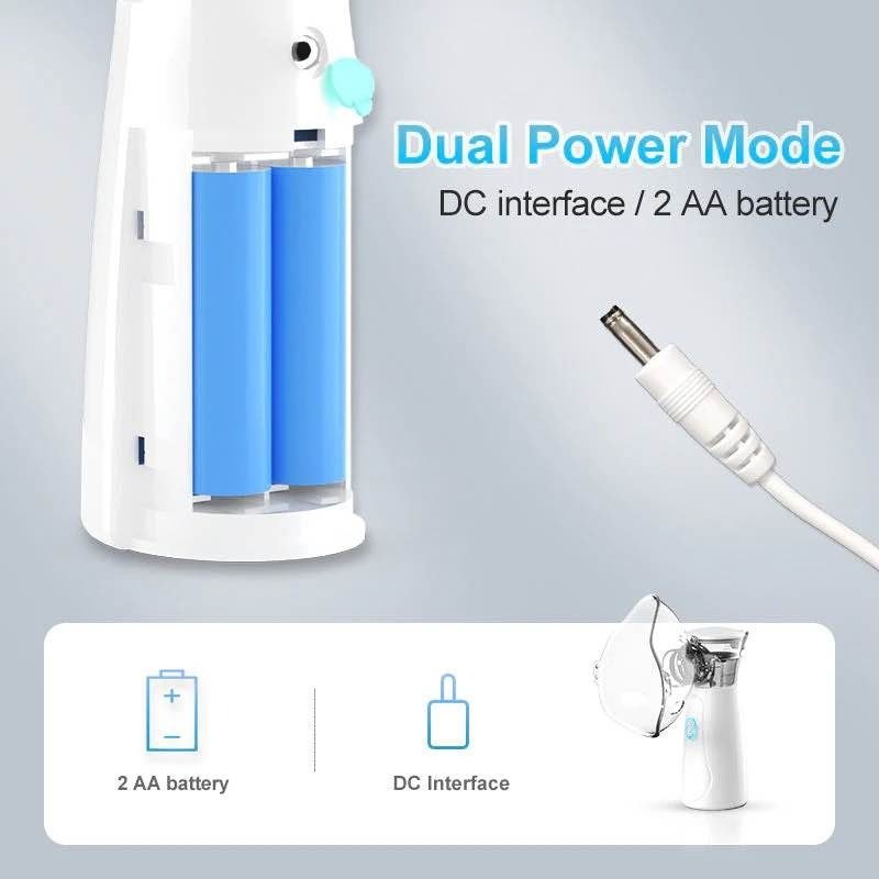Mesh Portable Nebulizer Machine & Mask for Kids and Adults Mini Inhaler Nebulizer - Mini Nebulizer - Image 9